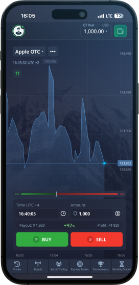 Обзор платформы Pocket Option для трейдеров Обзор платформы Pocket Option для трейдеров