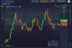 Understanding the Minimum Deposit for Pocket Option Understanding the Minimum Deposit for Pocket Option
